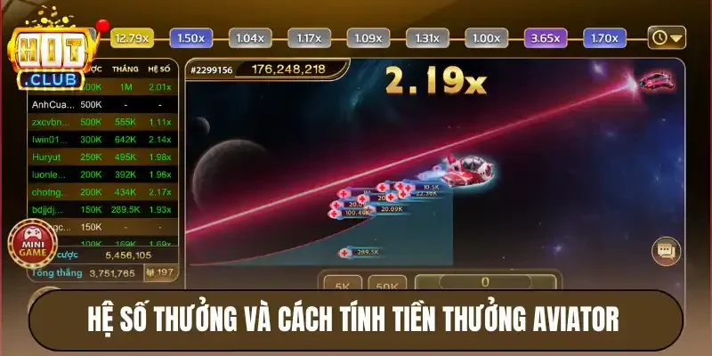 Hệ số thưởng và cách tính tiền thưởng Aviator